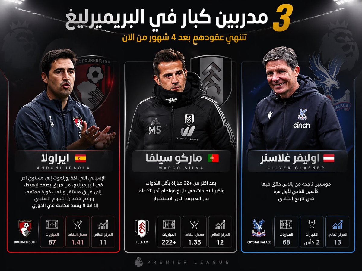 مُـلـهــم tweet media