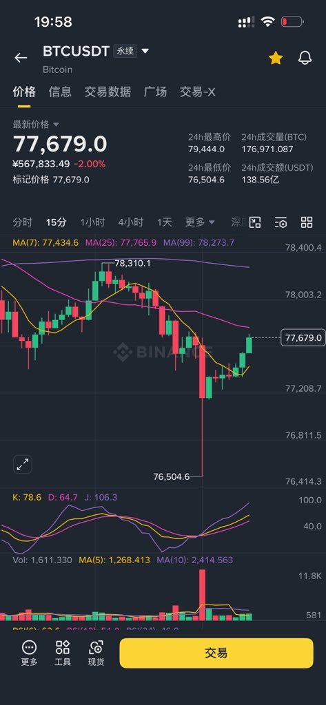 拿幸仙尊.BTC tweet media
