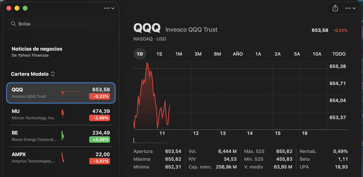 Ignacio Blas tweet media