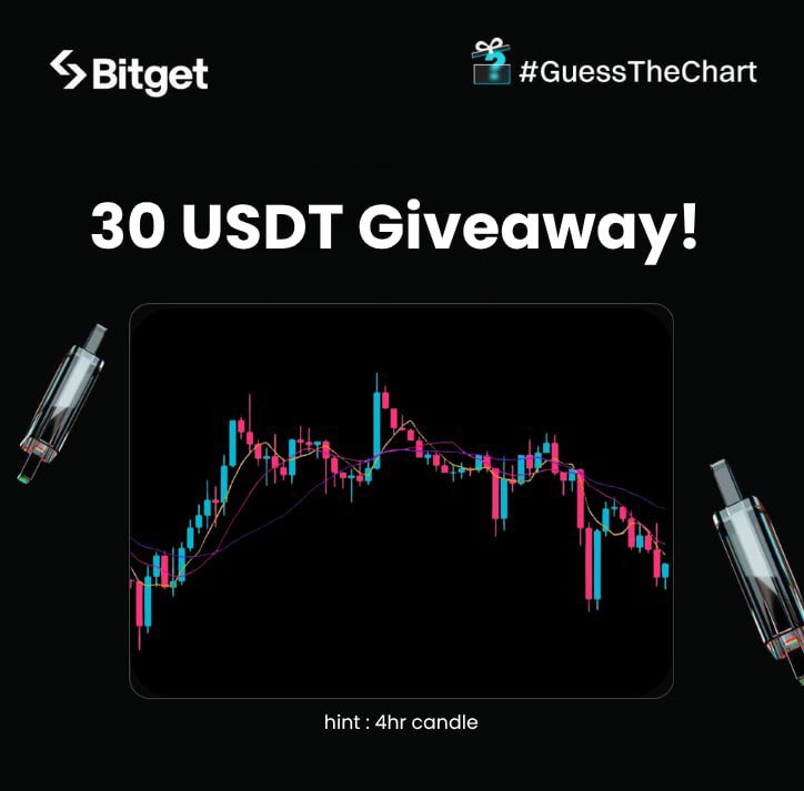 Guess The Chart Challenge!

Think you can name the coin from just a 4h chart? 📊

How to join:
✅ Follow <a href="/BitgetSL/">BitgetSriLanka</a>
✅ Like &amp; RT this post
✅ Comment your guess &amp; tag 2 friends

⏰ Deadline: 29th April 2026, 11PM SLST

Decode The Chart!