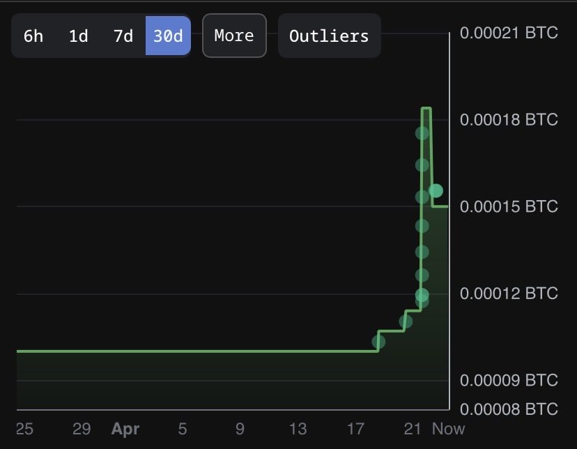 DMT-JACKPOT tweet media
