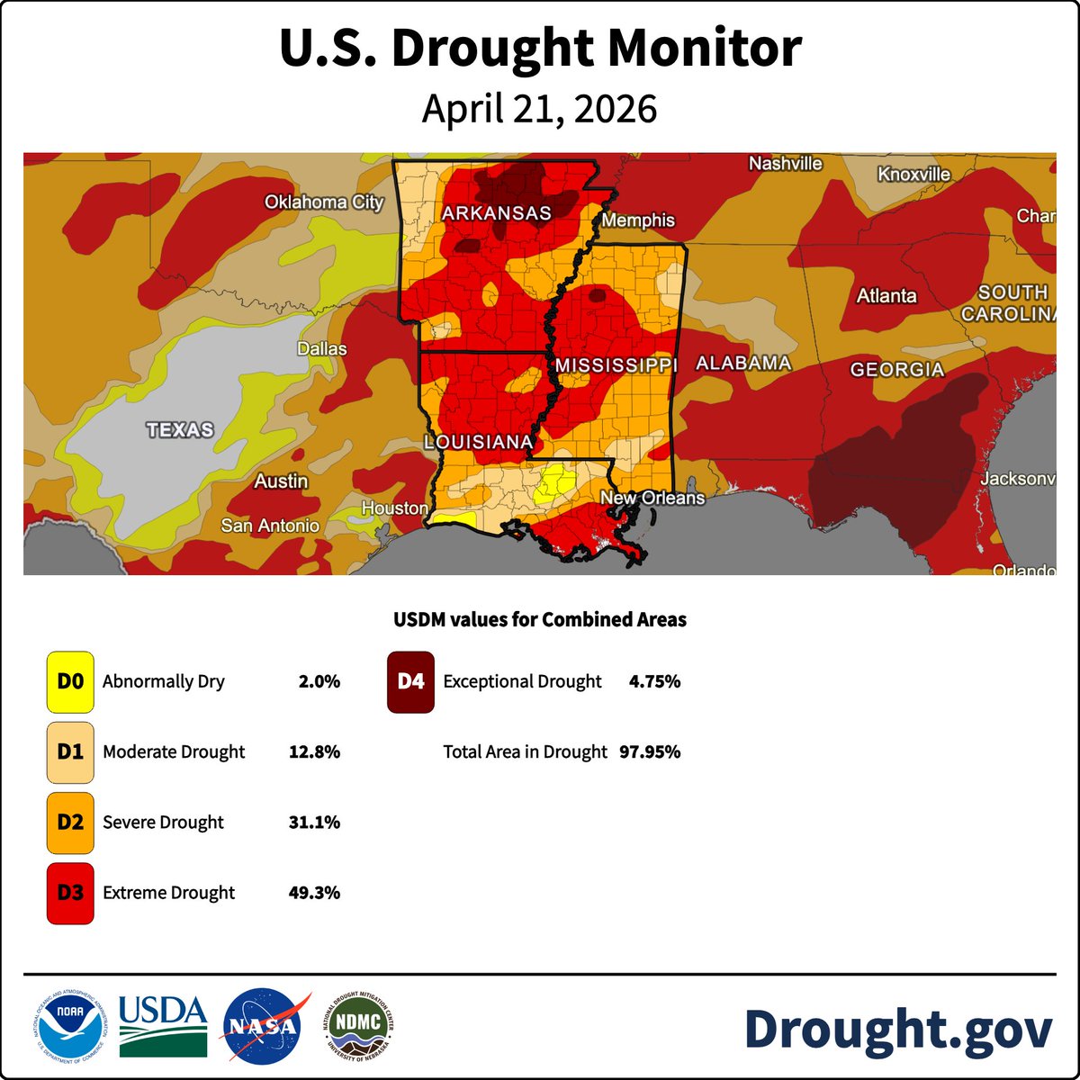 NIDIS Drought.gov tweet media