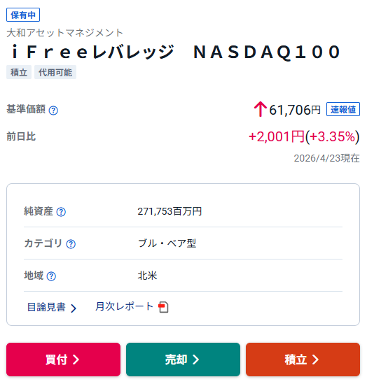 まさやん ✨つみたて投資中 tweet media