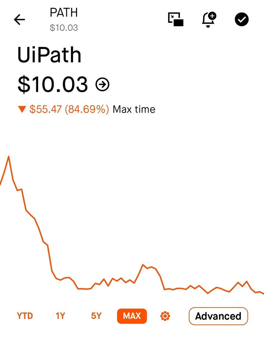 $PATH At what point has this stock ever thrived? It's garbage, sitting close to all time lows