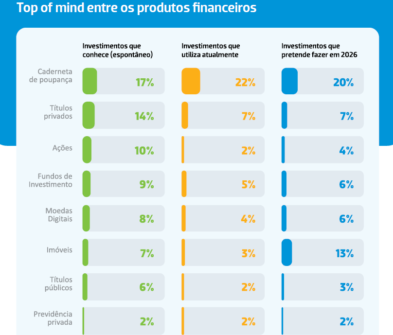 Gustavo Heldt, CGA, CFP® tweet media