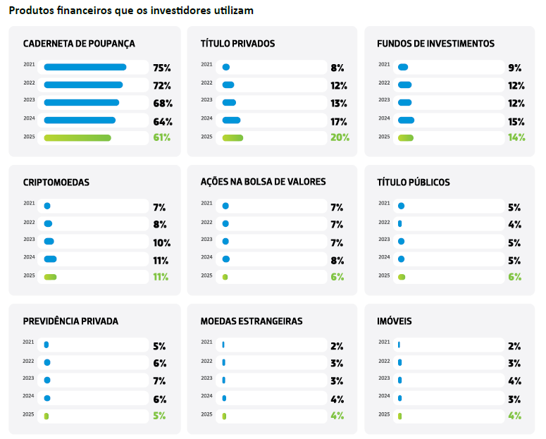 Gustavo Heldt, CGA, CFP® tweet media