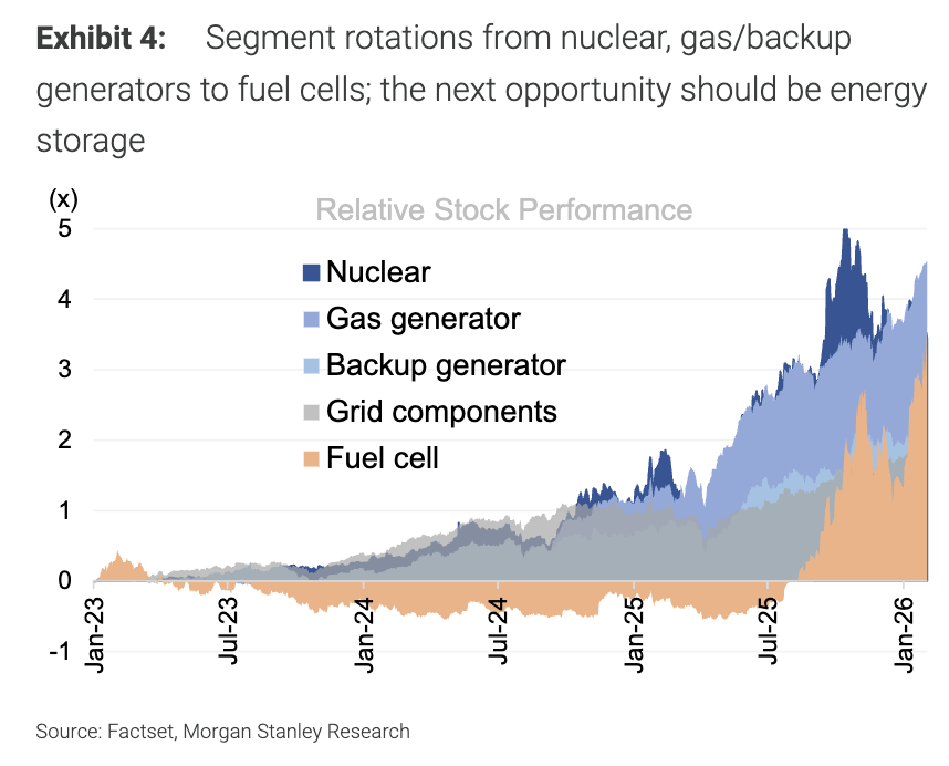 Ayesha Tariq, CFA tweet media