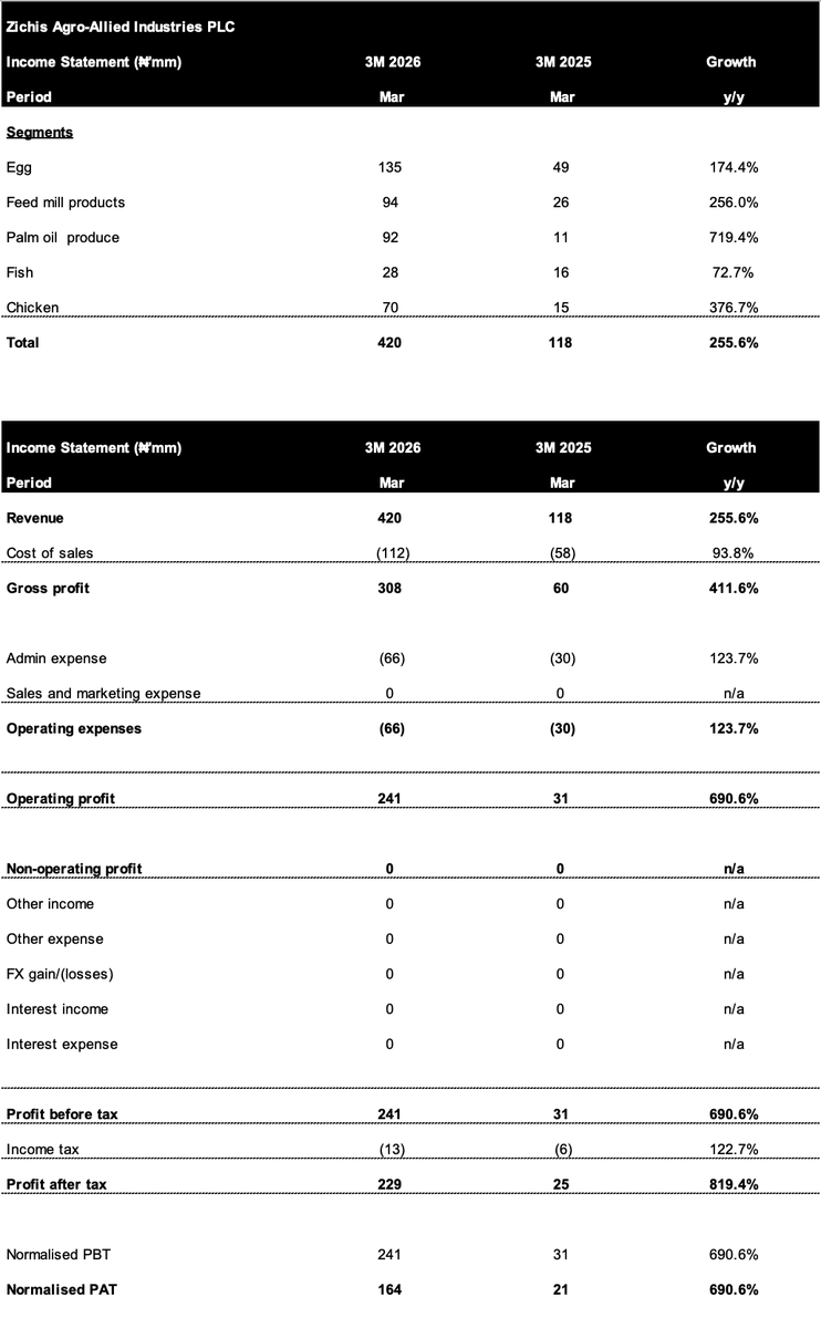 Rufybaba tweet media