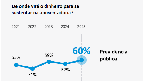 Gustavo Heldt, CGA, CFP® tweet media