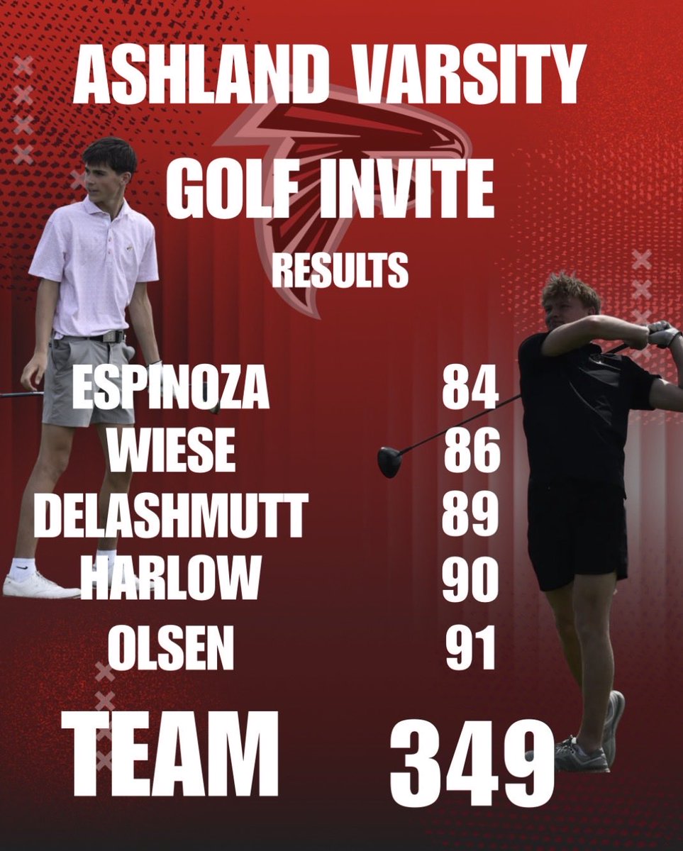 DC West Golf tweet media