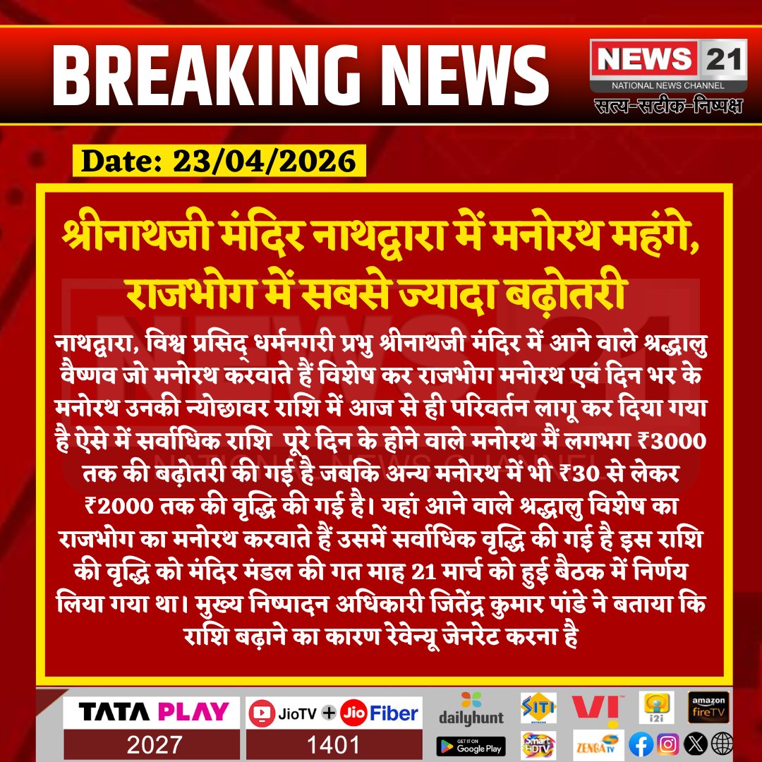 news21national's tweet image. #Nathdwara : श्रीनाथजी मंदिर नाथद्वारा में मनोरथ महंगे, राजभोग में सबसे ज्यादा बढ़ोतरी 

 #ShrinathjiTemple #Rajbhog #TempleNews #RajasthanNews #ReligiousNews #Devotees #HinduTemple #BreakingNews #News21 #News21National