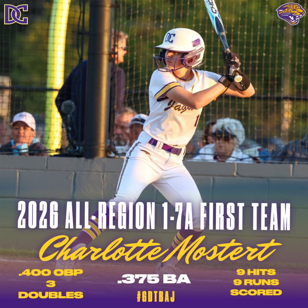 sball_DC's tweet image. Congratulations to our 2026 All-Region 1-7A team selections! #GDTBAJ