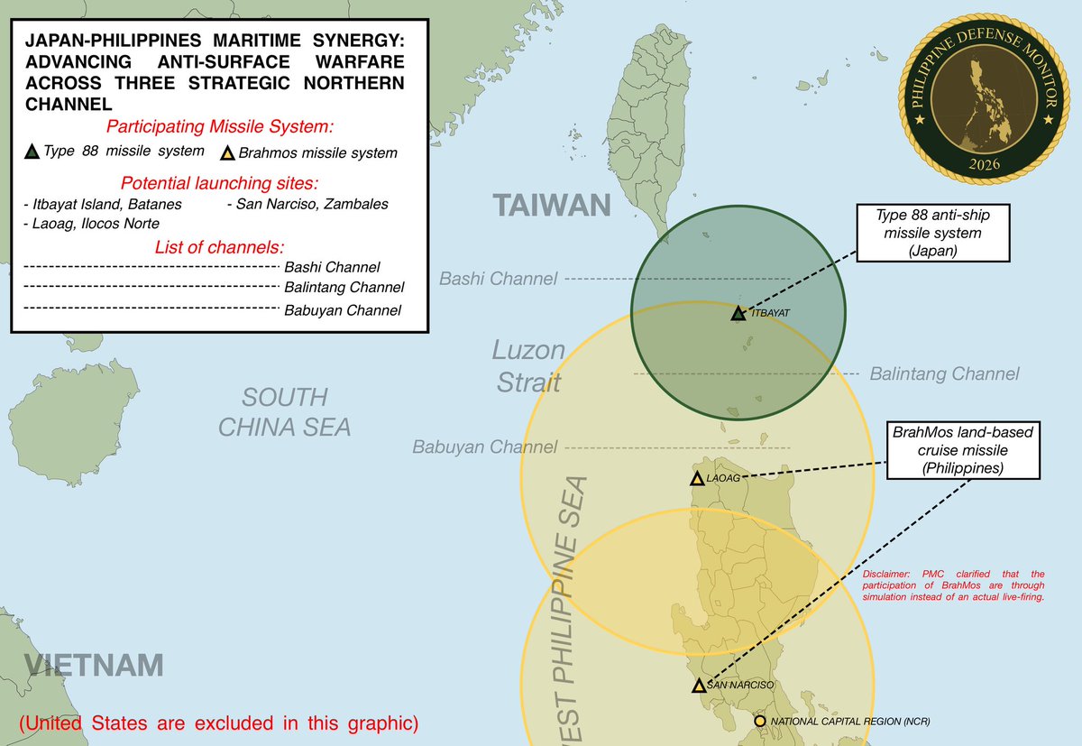 Philippine Defense Monitor (PDM) tweet media