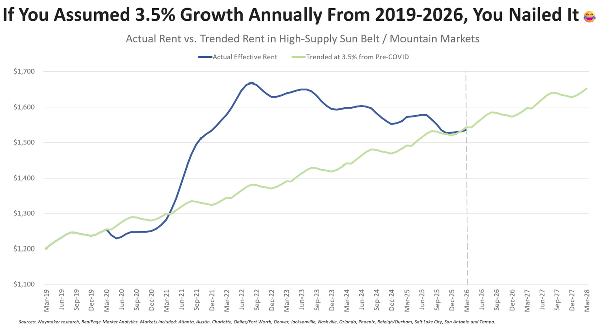 Jay Parsons tweet media