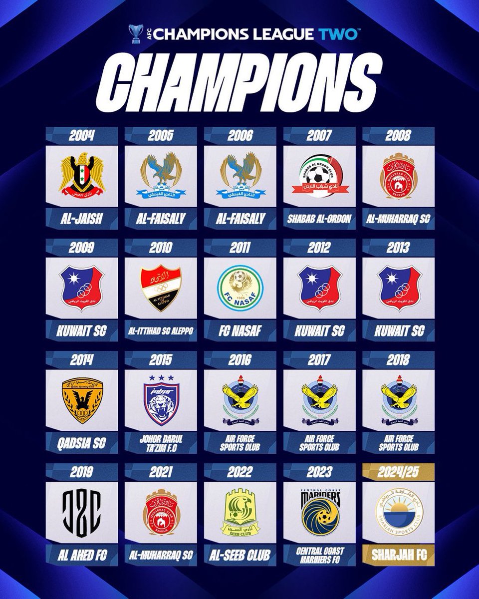 (بطل الثنائية ٢٠٢٦ الدوي والكاس) الرايق tweet media