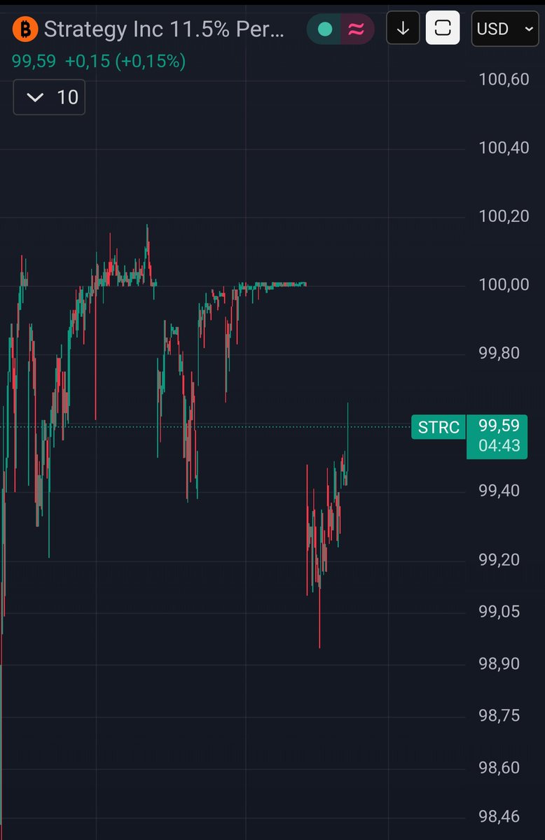 David Battaglia tweet media