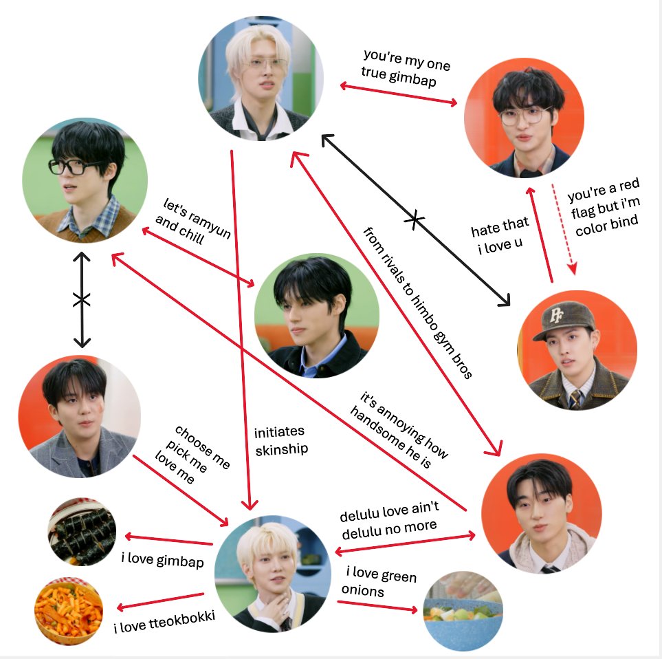 maybedepends tweet media