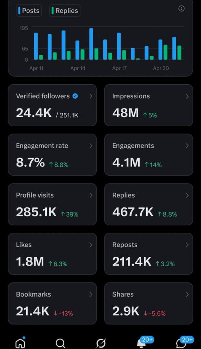 lobistars🇳🇬 tweet media