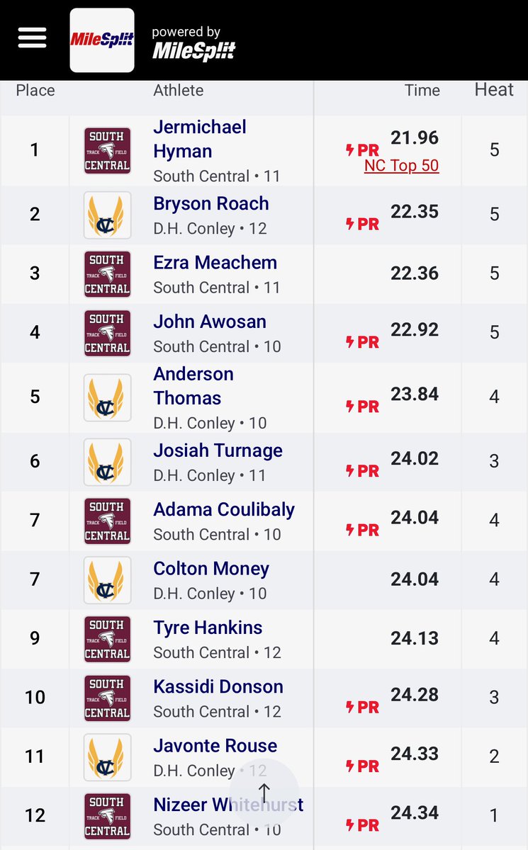 Jermichael Hyman tweet media