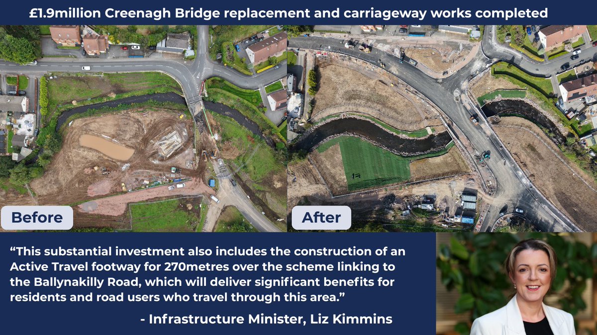 deptinfra's tweet photo. Infrastructure Minister, Liz Kimmins, has announced the early reopening of the A45 Ballynakilly Road, Coalisland following the successful completion of the replacement of the Creenagh Bridge and carriageway realignment scheme.

More details: https://t.co/09tIvwLlqJ

@MidUlster_DC