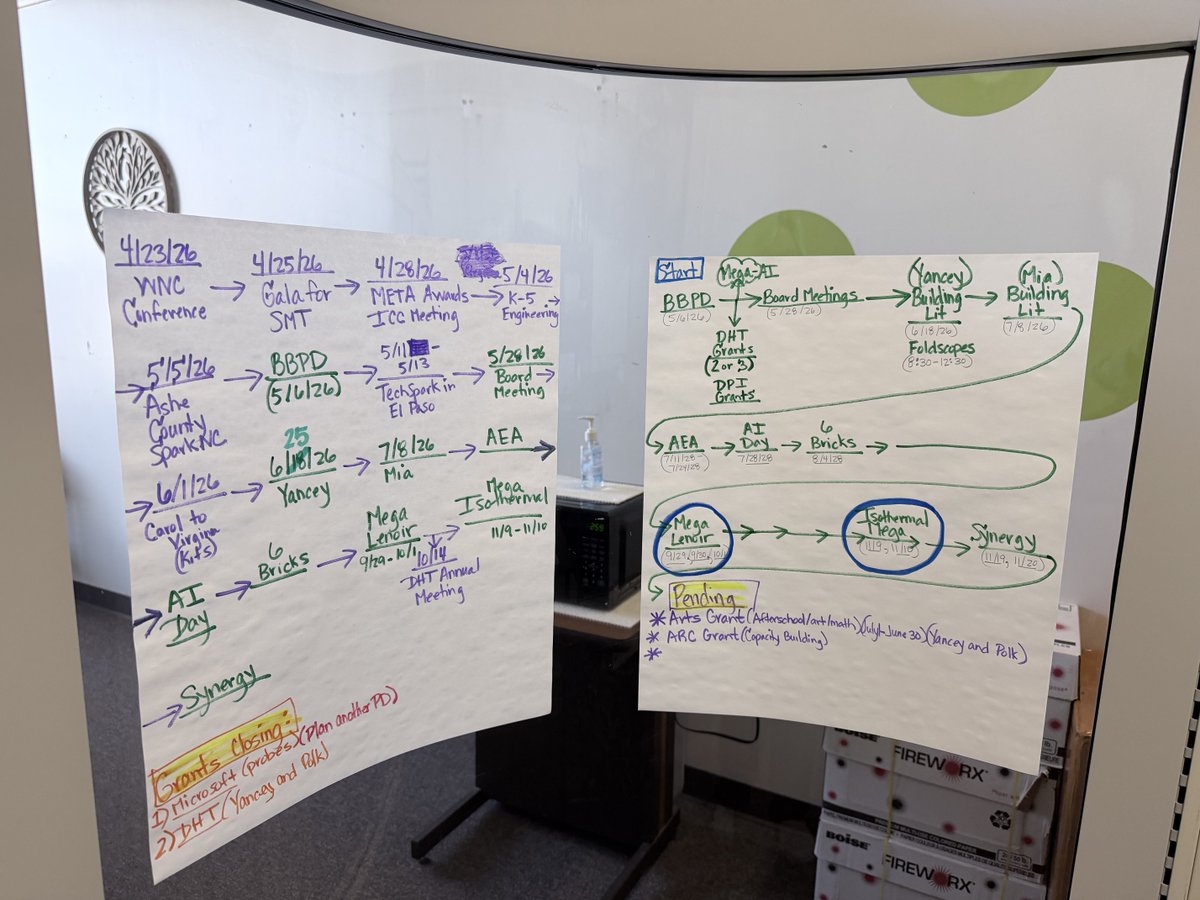 NC STEM West tweet media