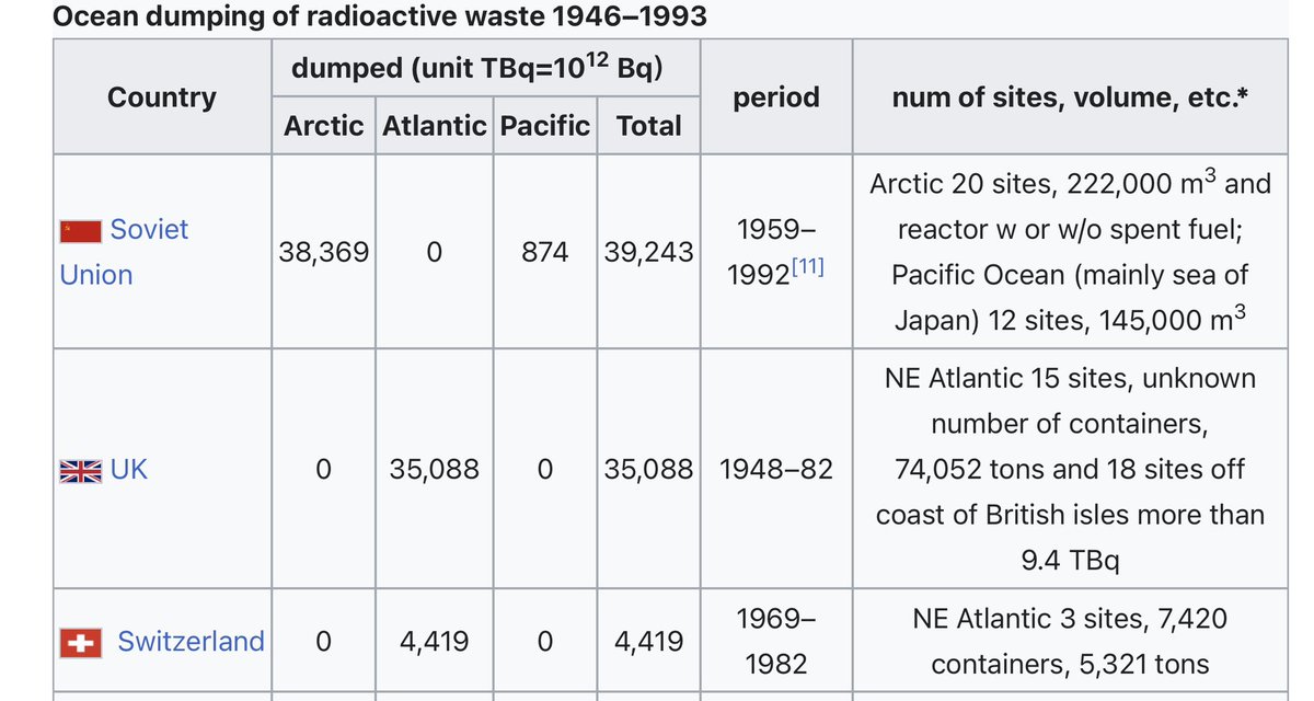 bernoulli_defect tweet media