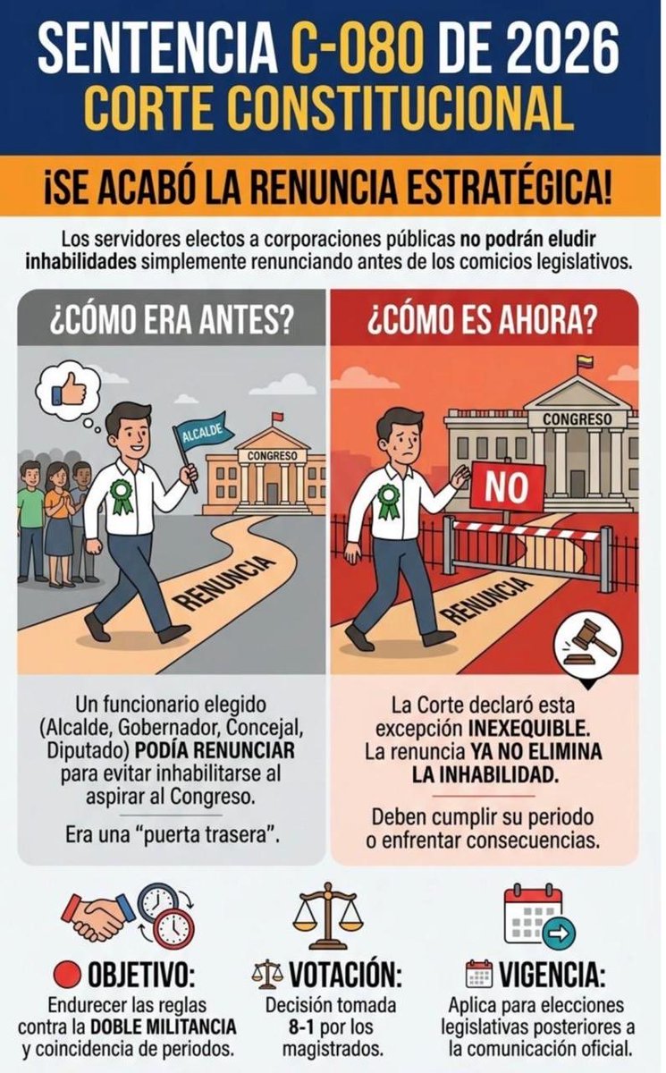 darcyquinnr's tweet photo. Importante sentencia de la ⁦@CConstitucional⁩ sobre renuncias de mandatarios …👇🏻👇🏻👇🏻 https://t.co/hKnZNQ4INN