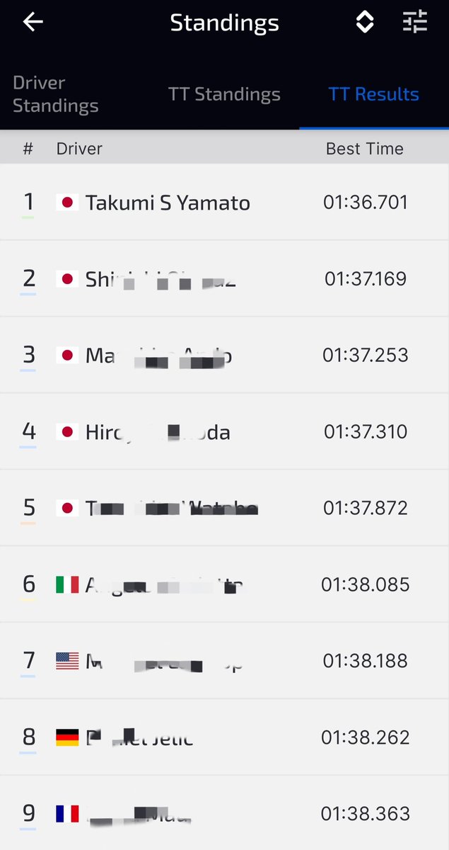 Sakurapapa1015's tweet image. FF1600×岡国　Timetrial
挑戦者求む！
#iRacing