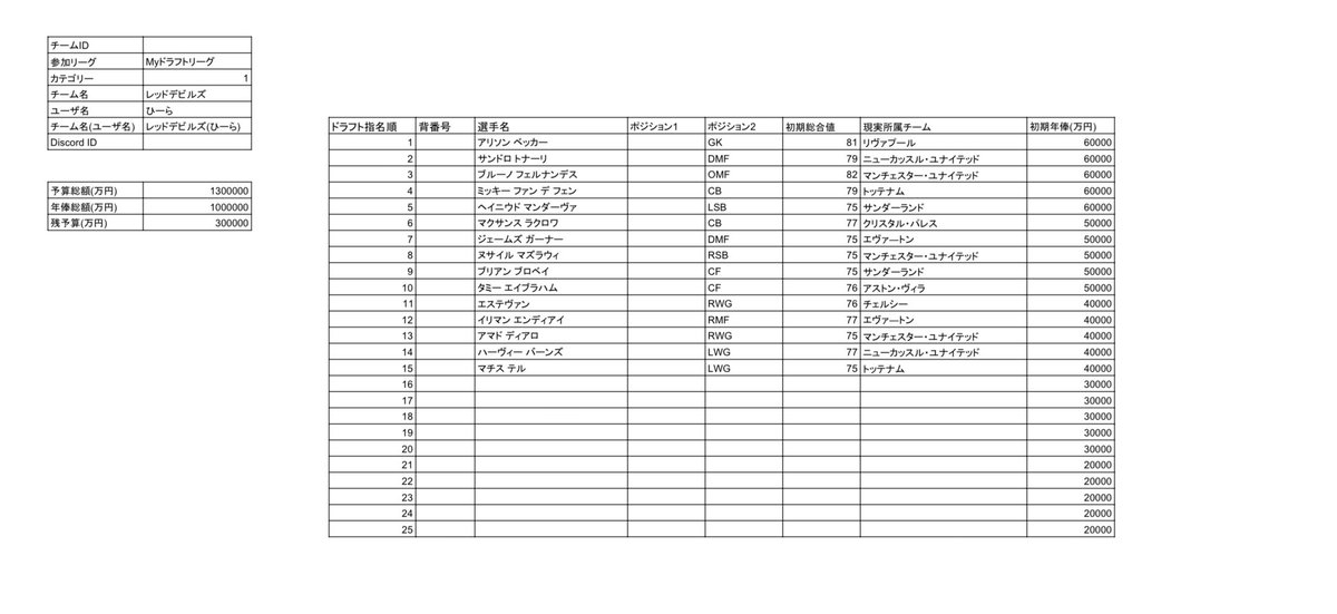 Myリーグ運営 tweet media