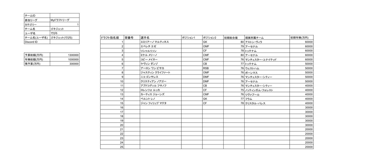 Myリーグ運営 tweet media