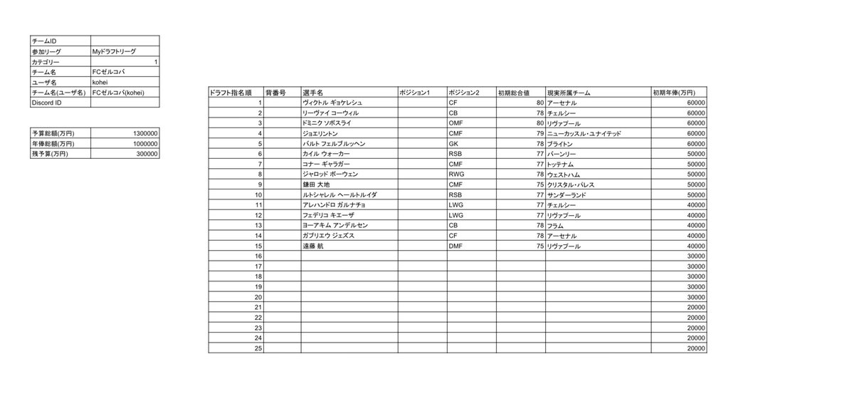 Myリーグ運営 tweet media