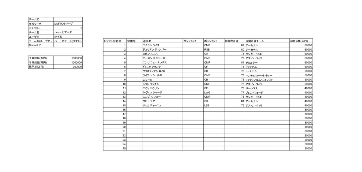 Myリーグ運営 tweet media