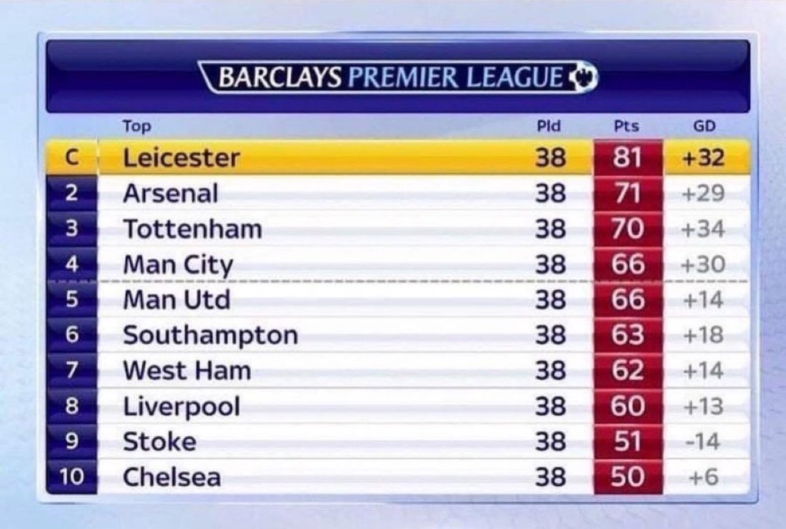 Tom 🇧🇼🇬🇧🏴󠁧󠁢󠁥󠁮󠁧󠁿 tweet media