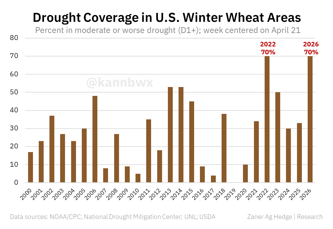 Karen Braun tweet media