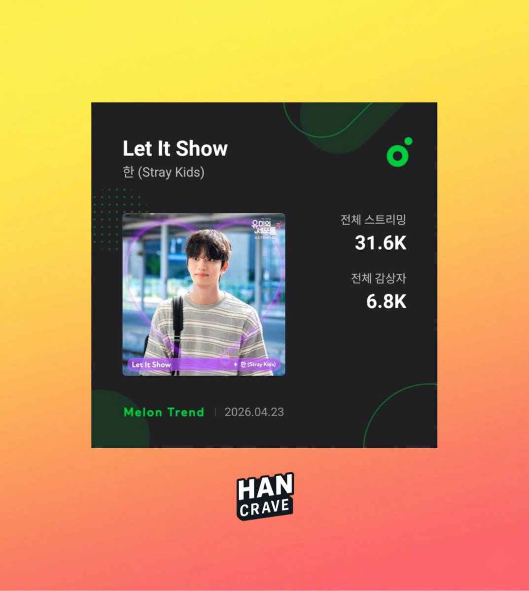 HAN CRAVE tweet media