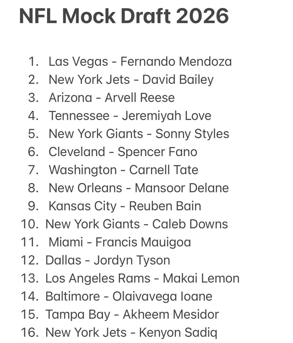 WeezyHD21's tweet photo. 2026 NFL Mock Draft https://t.co/JiNOsN5lr0