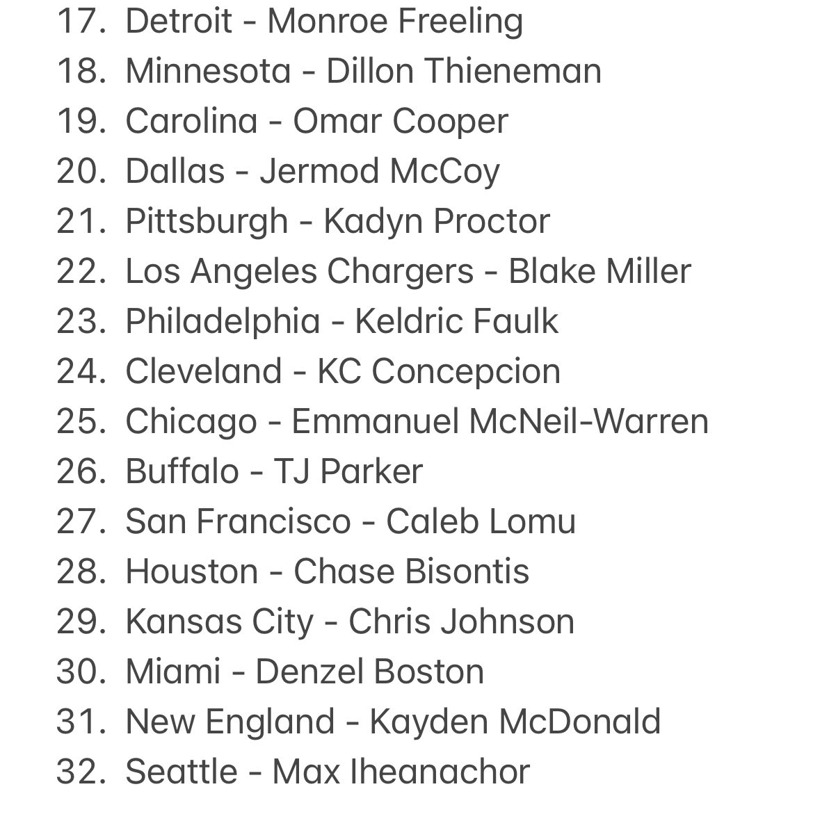 WeezyHD21's tweet photo. 2026 NFL Mock Draft https://t.co/JiNOsN5lr0