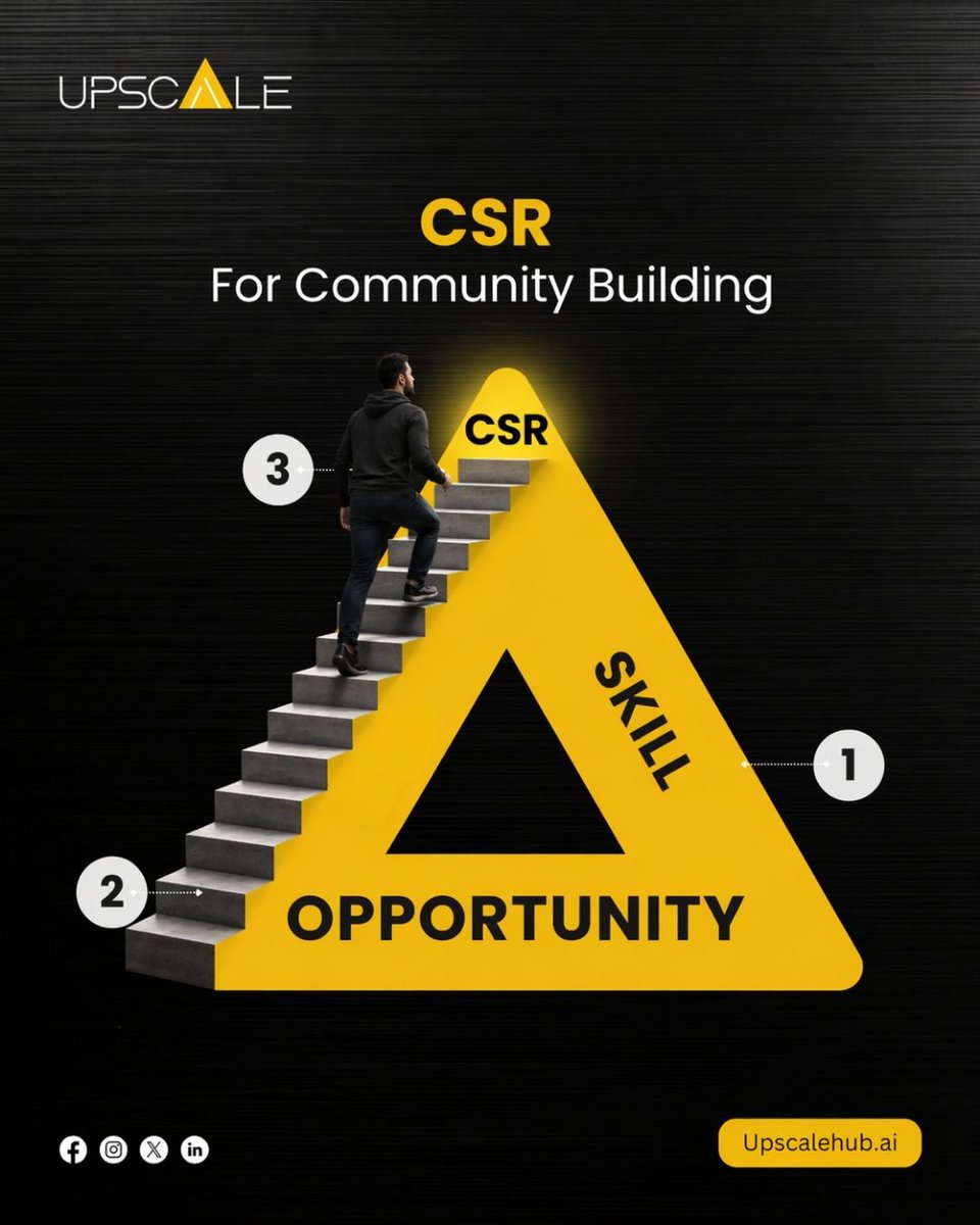 upscalehubai's tweet photo. MENA youth unemployment has reached 24%.
When thinking of CSR funding
Think “Human capital”
Invest where it matters “future-ready talents.”

Upscale empowers the next generation. Contact us to know more.
https://t.co/OUWvdOr74G

#Upscale #TalentManagement  #SkillsForTomorrow #CSR https://t.co/dn2N1u03Dm