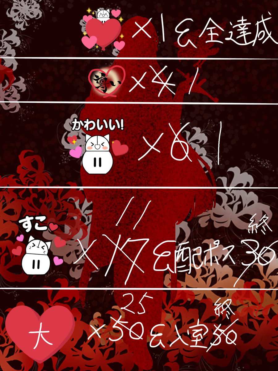 記影@4/21〜バースデーｷﾞｬﾁ tweet media