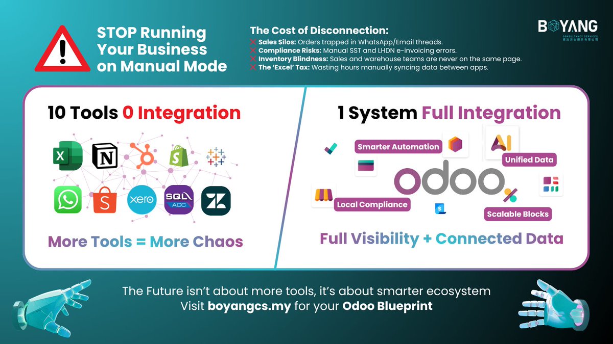 BYCSHK's tweet photo. Are you running your business on "Manual Mode"? Stacking 10+ disconnected apps like Excel, WhatsApp, and Xero creates sales silos and inventory blindness.

Stop the "Excel Tax." Switch to 1 unified @Odoo ecosystem for full visibility and total integration.

#BYCS #OdooMalaysia https://t.co/XTJm8cmMrE