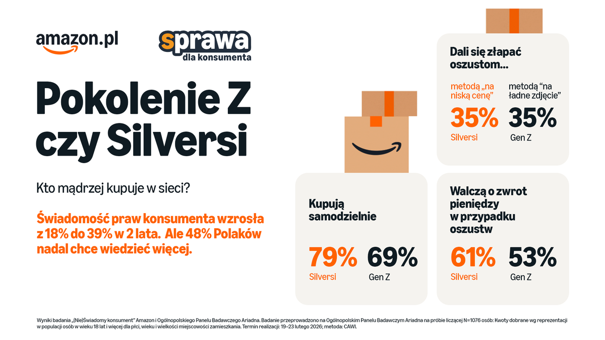 AmazonNewsPL tweet media