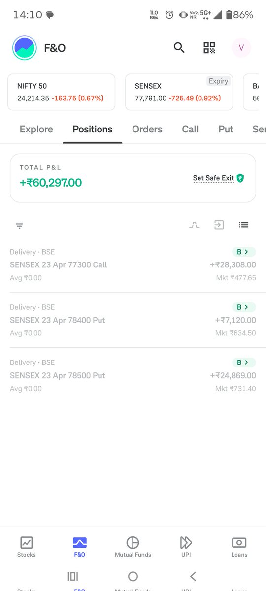 anuj6455's tweet photo. @AplombInvest What a useless and gamble trade it was, you posted it at 12:50 pm and it never crossed the buying zone (60) after that, first of all uss time clear up signal de raha tha sensex, secondly agar option buying karwa hi rhi ho followers ko to ATM/ITM krao not OTM.
See my ITM trades https://t.co/e12gZiuMh4