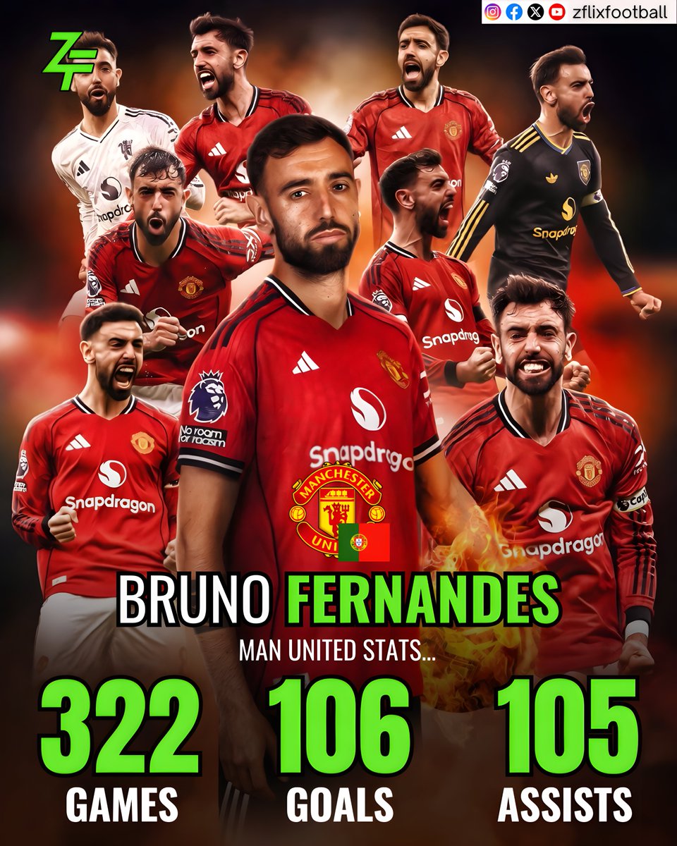 zflixfootball's tweet image. Bruno Fernandes truly has an incredibly impressive record at Manchester United. 😮‍💨🔥

🇵🇹 𝐁𝐫𝐮𝐧𝐨 𝐅𝐞𝐫𝐧𝐚𝐧𝐝𝐞𝐬 𝐌𝐚𝐧 𝐔𝐧𝐢𝐭𝐞𝐝 𝐒𝐭𝐚𝐭𝐬:
🏟 Games: 322
⚽️ Goals: 106
🅰️ Assists: 105
—
#BrunoFernandes #Manchester #ManUnited #Europe #zflixfootball ...