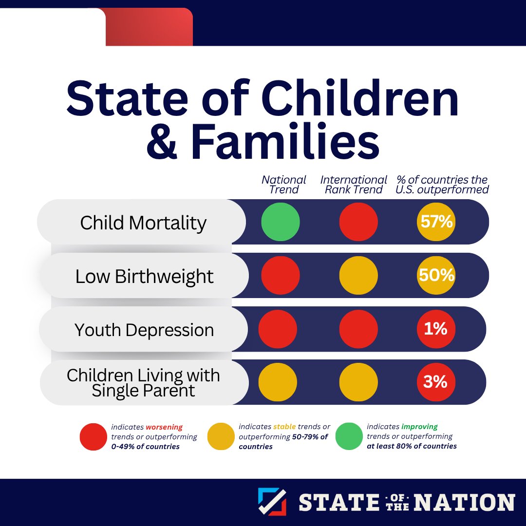 StateoftheNation tweet media