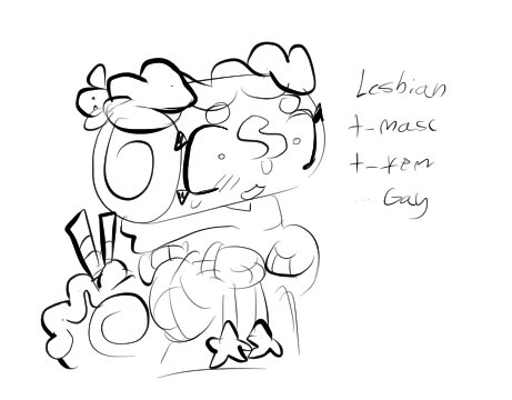 dont hold me to one head cannon 
i hve multiple that contradict each other and I flip between them all the time