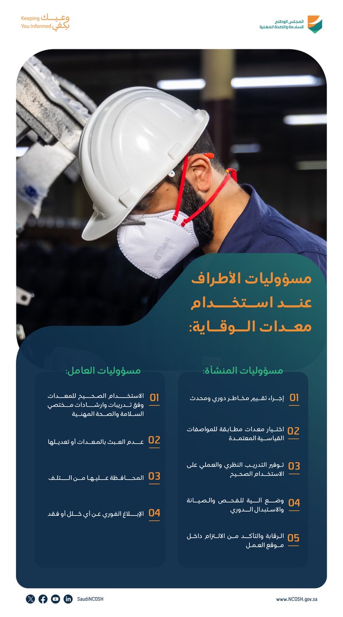 المجلس الوطني للسلامة والصحة المهنية tweet media