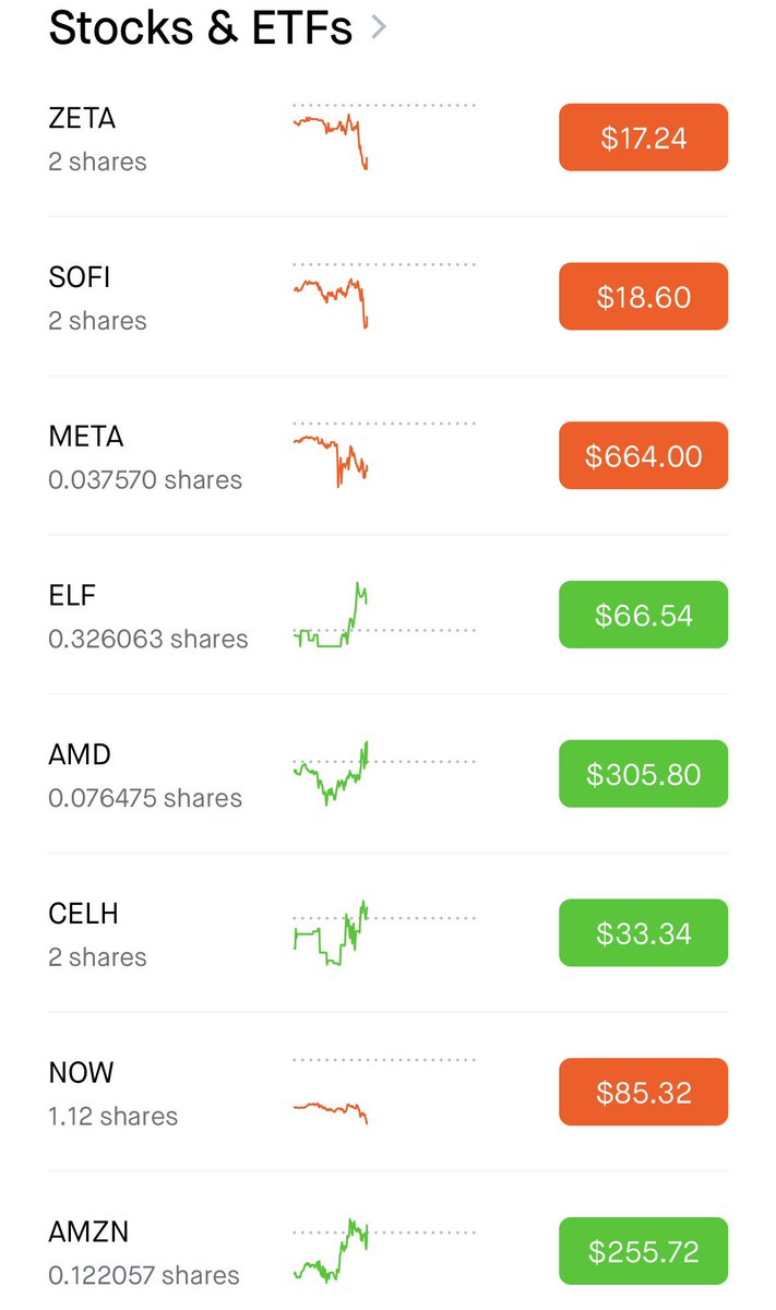 LongGameEquity tweet media