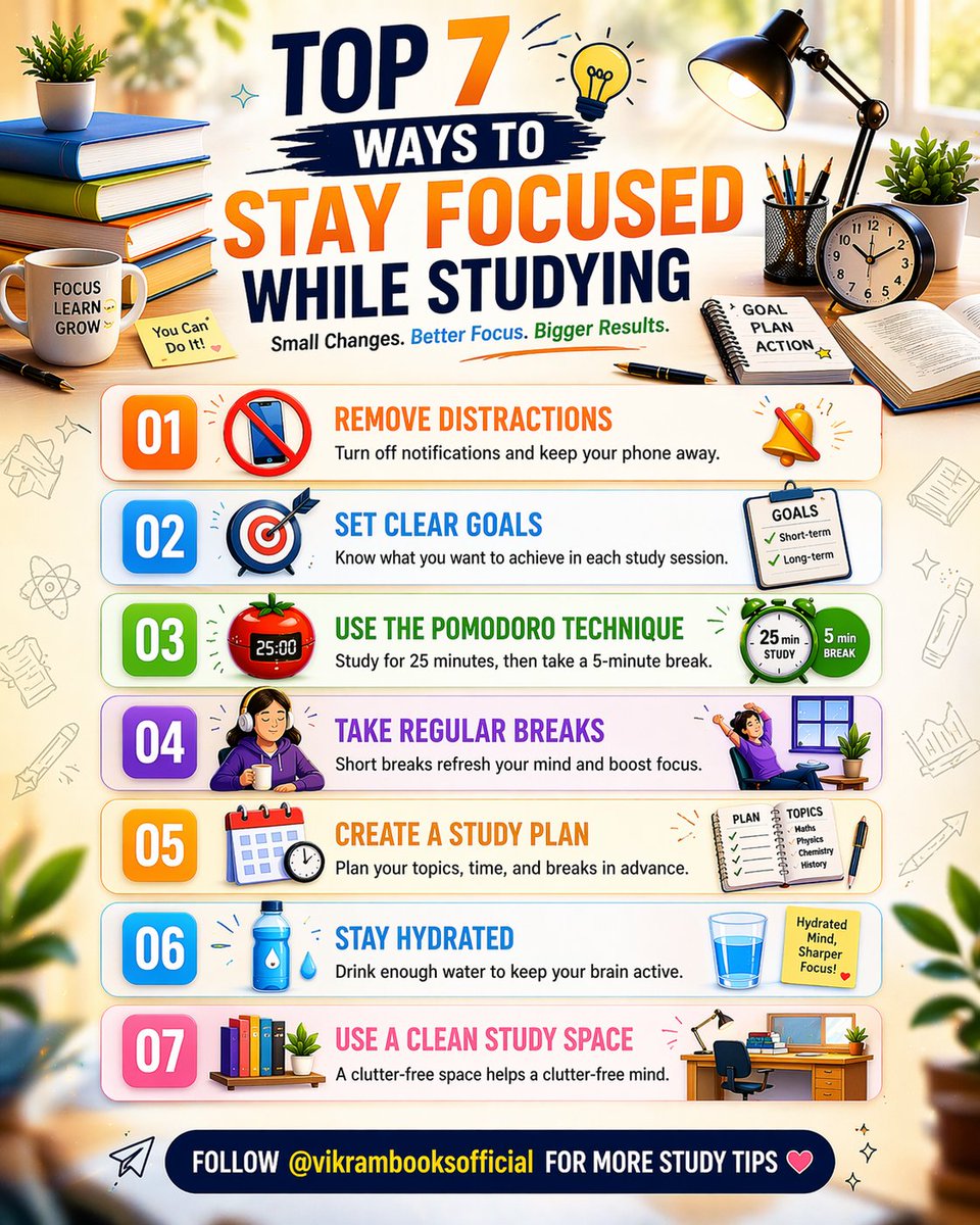 BooksVikram's tweet image. Stay focused and boost your productivity with these 7 simple study tips 📚✨ Small changes can lead to big results!

#StudyTips #StayFocused #Productivity #StudentLife #StudyMotivation #FocusMode #ExamPrep #SuccessTips #LearnSmart #VikramBooks