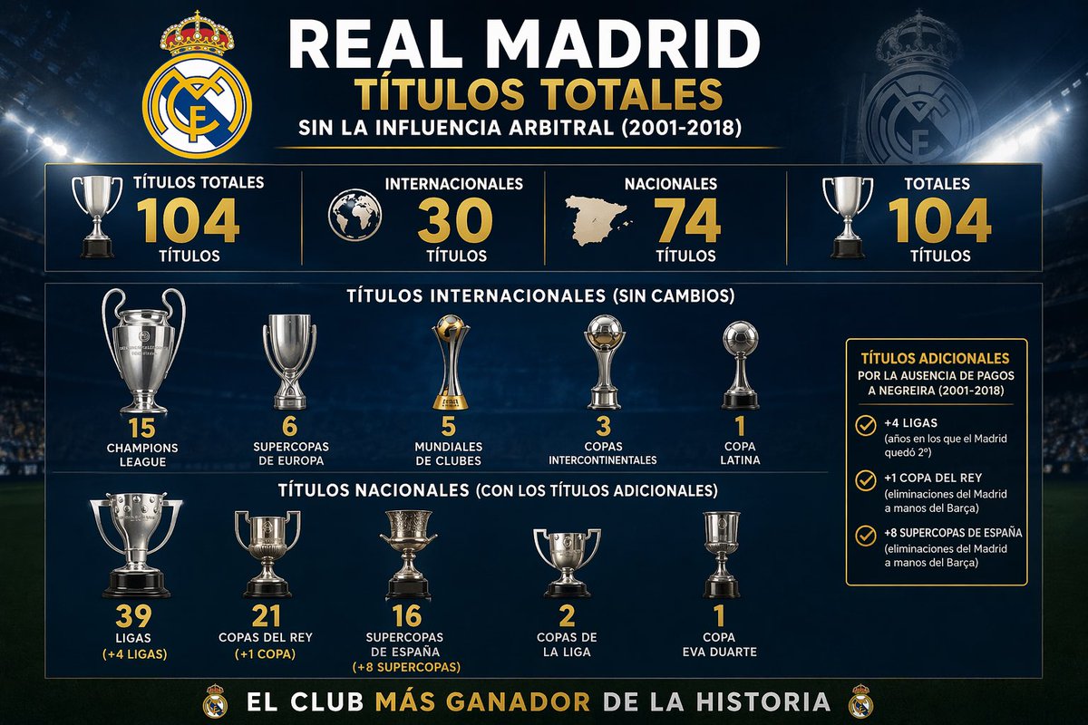 GODINISMO tweet media