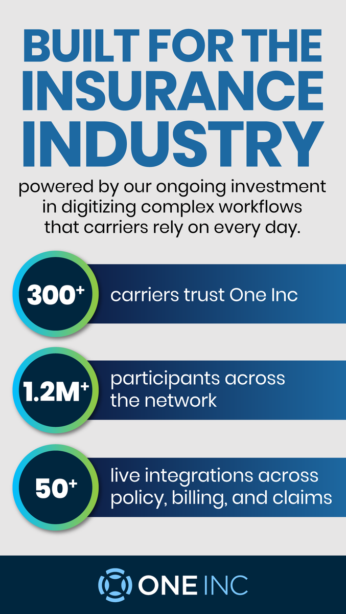One Inc tweet media